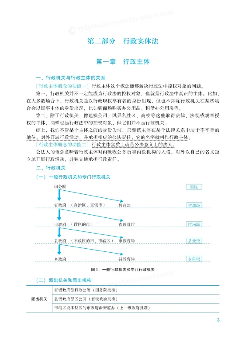 26行政法李佳内部基础夯实_26法考综合基础夯实