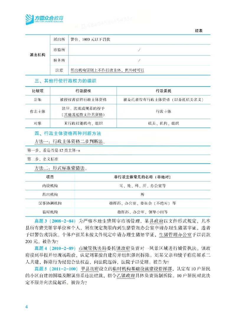 26行政法李佳内部基础夯实_26法考综合基础夯实