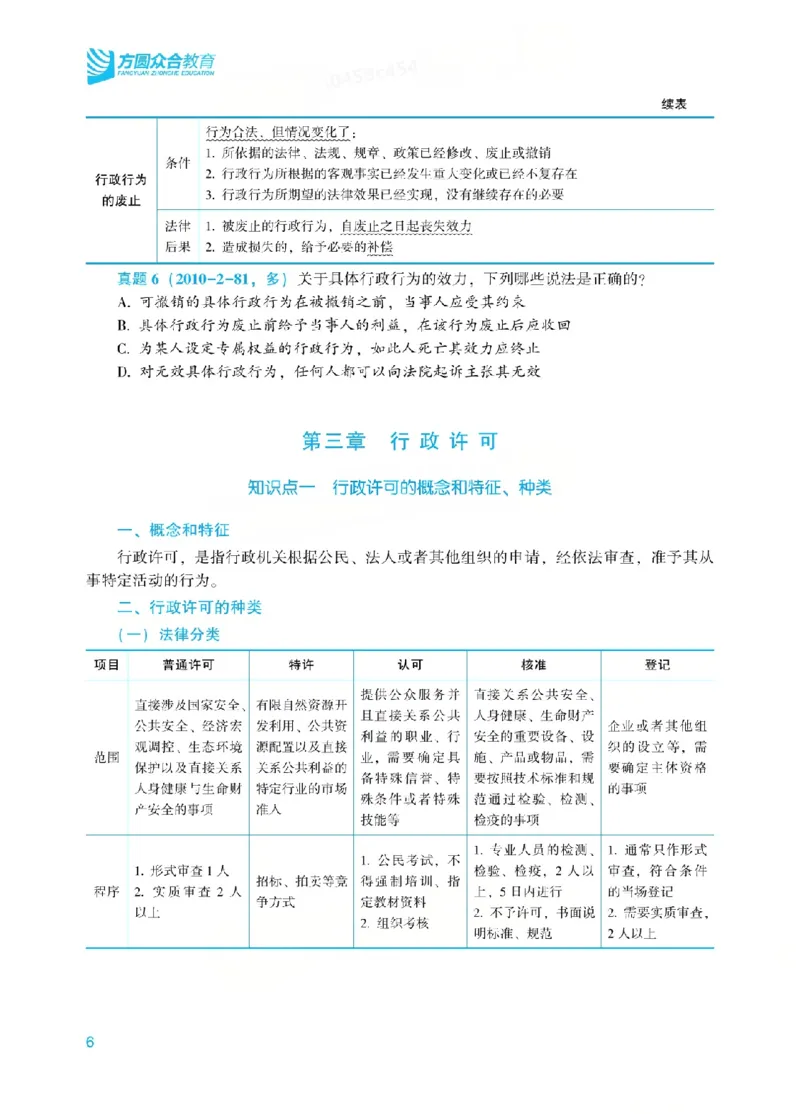 26行政法李佳内部基础夯实_26法考综合基础夯实