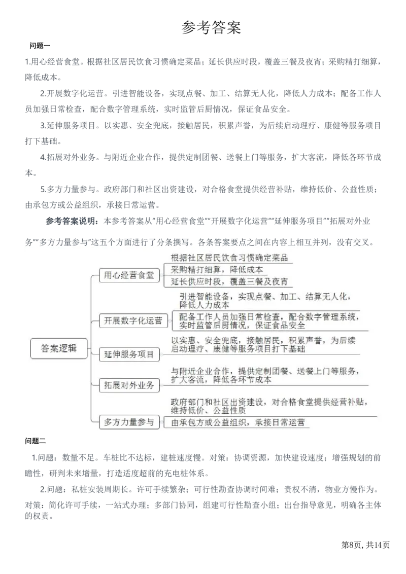 2022年公务员多省联考《申论》题（重庆一卷）题及参考答案_国考省考_省考真题_31重庆公务员考试真题pdf版_重庆公务员考试真题&mdash;&mdash;申论08-24