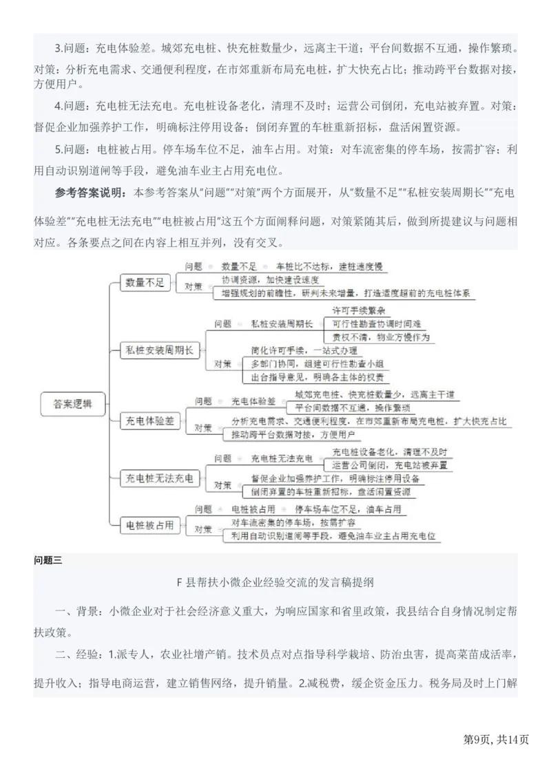2022年公务员多省联考《申论》题（重庆一卷）题及参考答案_国考省考_省考真题_31重庆公务员考试真题pdf版_重庆公务员考试真题&mdash;&mdash;申论08-24