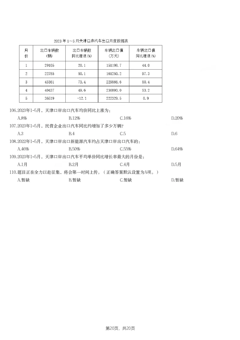 2024年海南省公务员录用考试《行测》题_国考省考_省考真题_08海南公务员考试真题pdf版_海南公务员考试真题&mdash;&mdash;行测（09~25)_题目