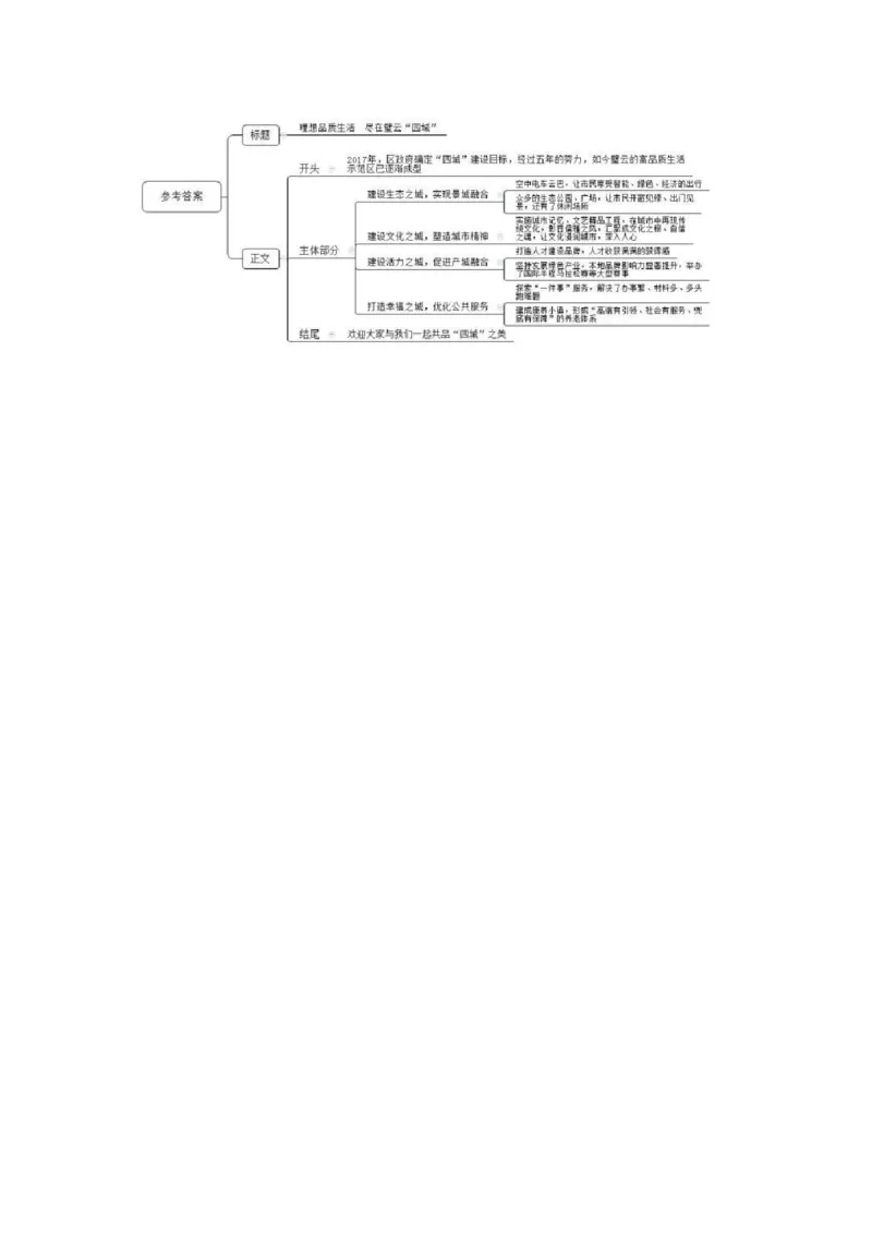 2022年公务员多省联考《申论》题（海南B卷）及参考答案_国考省考_省考真题_08海南公务员考试真题pdf版_海南公务员考试真题&mdash;&mdash;申论（06~24）
