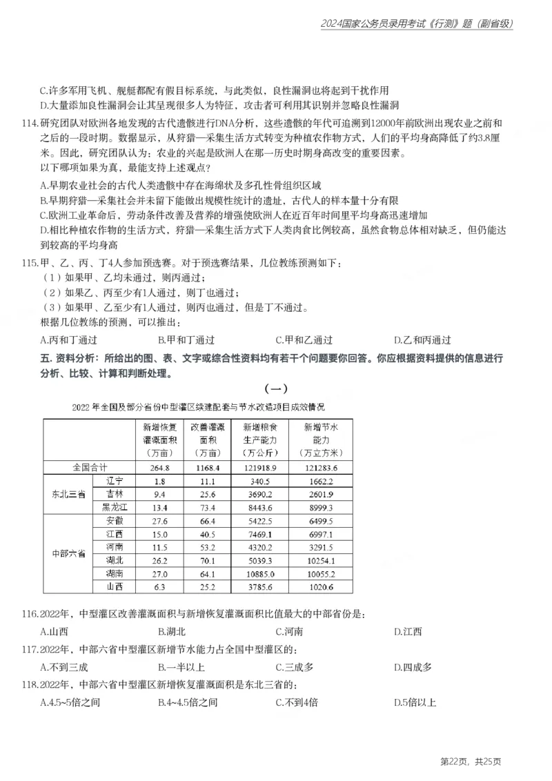2024年国家公务员录用考试《行测》题（副省级）_国考省考_国考2000-2026真题pdf_2000-2025国考行测PDF_行测-真题