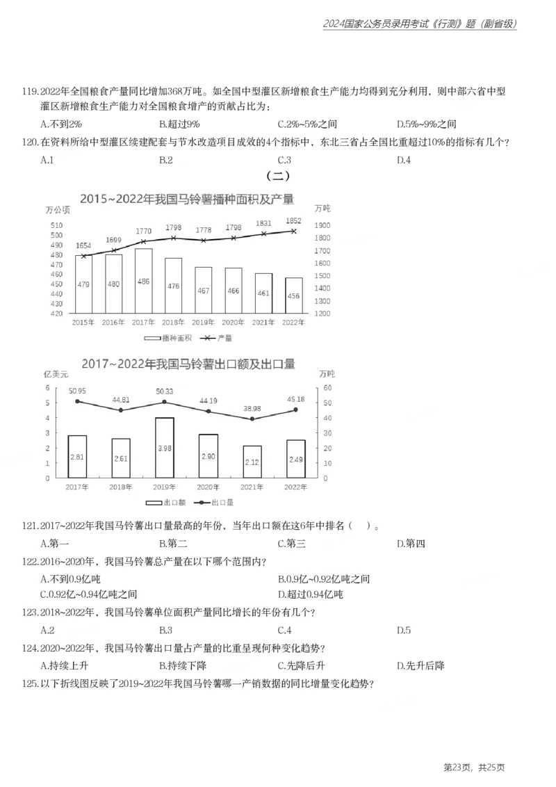 2024年国家公务员录用考试《行测》题（副省级）_国考省考_国考2000-2026真题pdf_2000-2025国考行测PDF_行测-真题