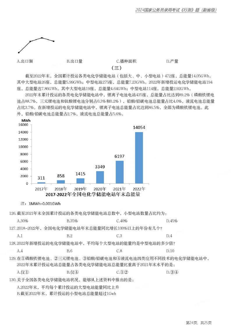 2024年国家公务员录用考试《行测》题（副省级）_国考省考_国考2000-2026真题pdf_2000-2025国考行测PDF_行测-真题