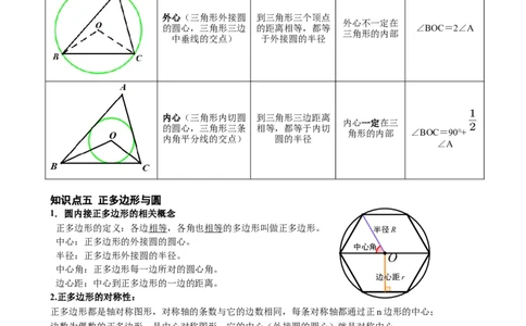 第21讲圆（学生版）_2026中考数学一轮复习讲义