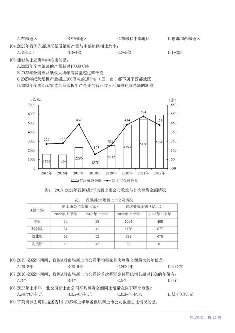 2025年湖南省公务员录用考试《行测》题_国考省考_省考真题_13湖南公务员考试真题pdf版_湖南公务员考试真题&mdash;&mdash;行测（08~25）_题目