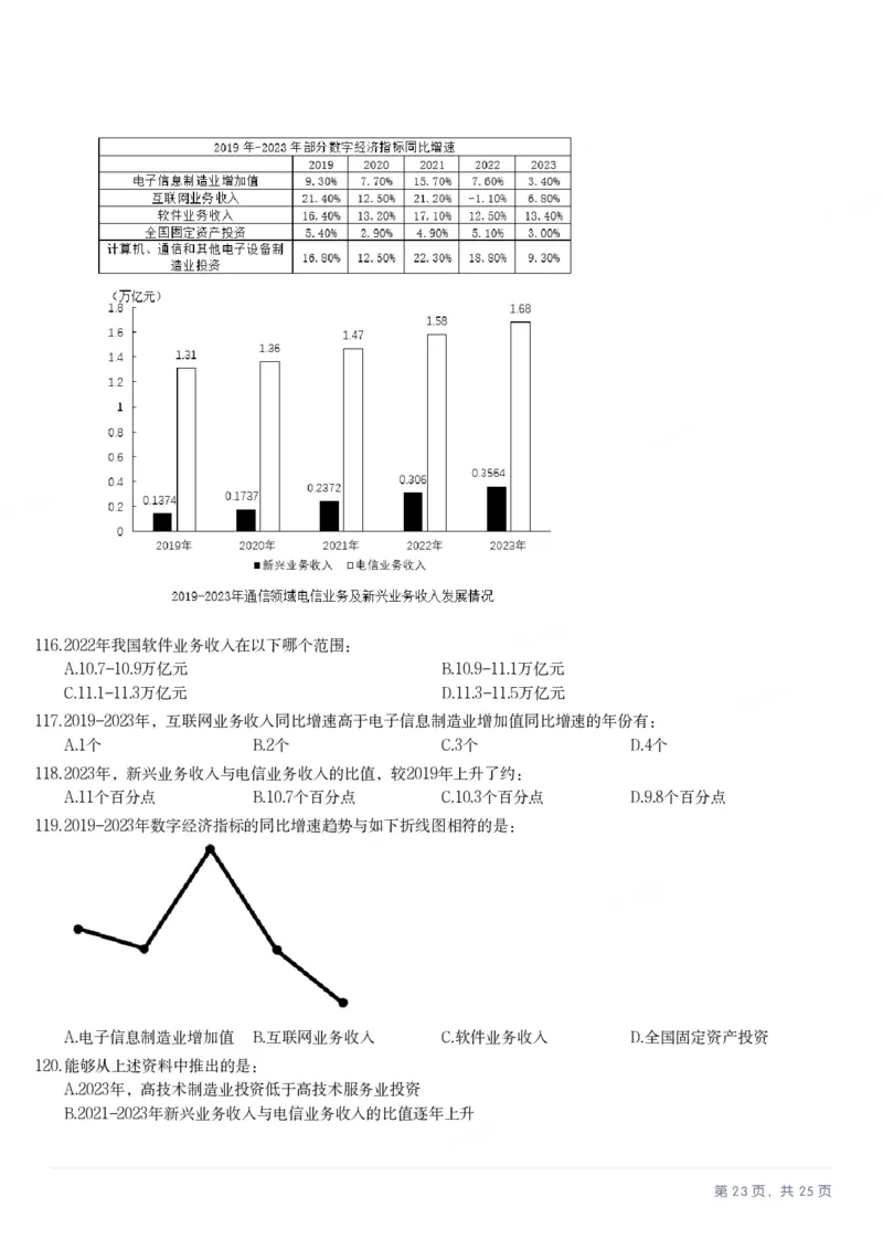2025年湖南省公务员录用考试《行测》题_国考省考_省考真题_13湖南公务员考试真题pdf版_湖南公务员考试真题&mdash;&mdash;行测（08~25）_题目