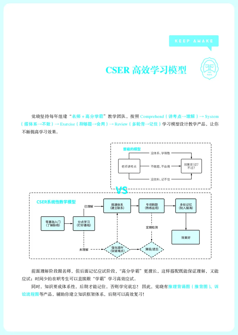 26觉晓应试薄讲义民诉韩心怡_26精讲卷_26众合法考精讲pdf_赠