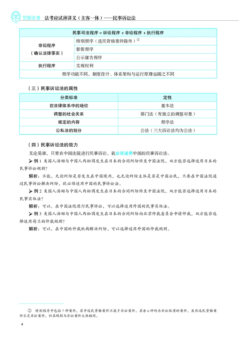26觉晓应试薄讲义民诉韩心怡_26精讲卷_26众合法考精讲pdf_赠