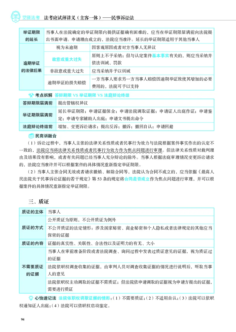 26觉晓应试薄讲义民诉韩心怡_26精讲卷_26众合法考精讲pdf_赠