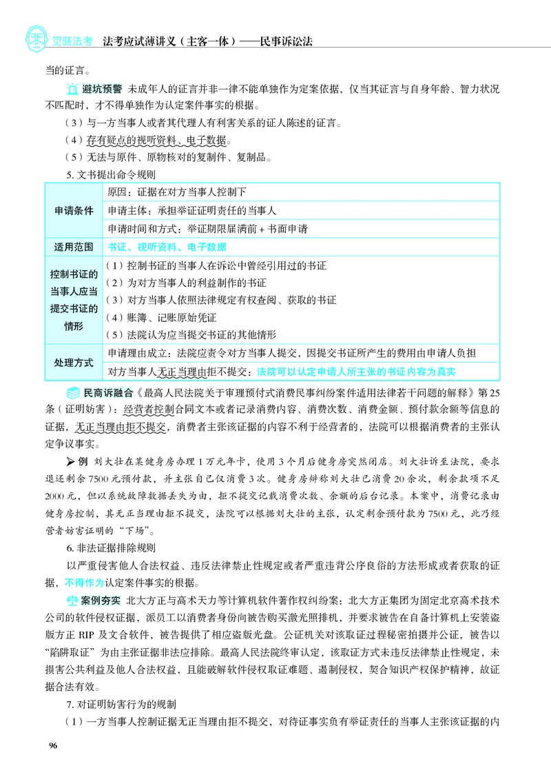 26觉晓应试薄讲义民诉韩心怡_26精讲卷_26众合法考精讲pdf_赠
