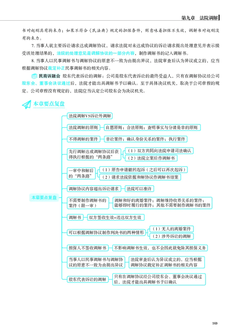 26觉晓应试薄讲义民诉韩心怡_26精讲卷_26众合法考精讲pdf_赠