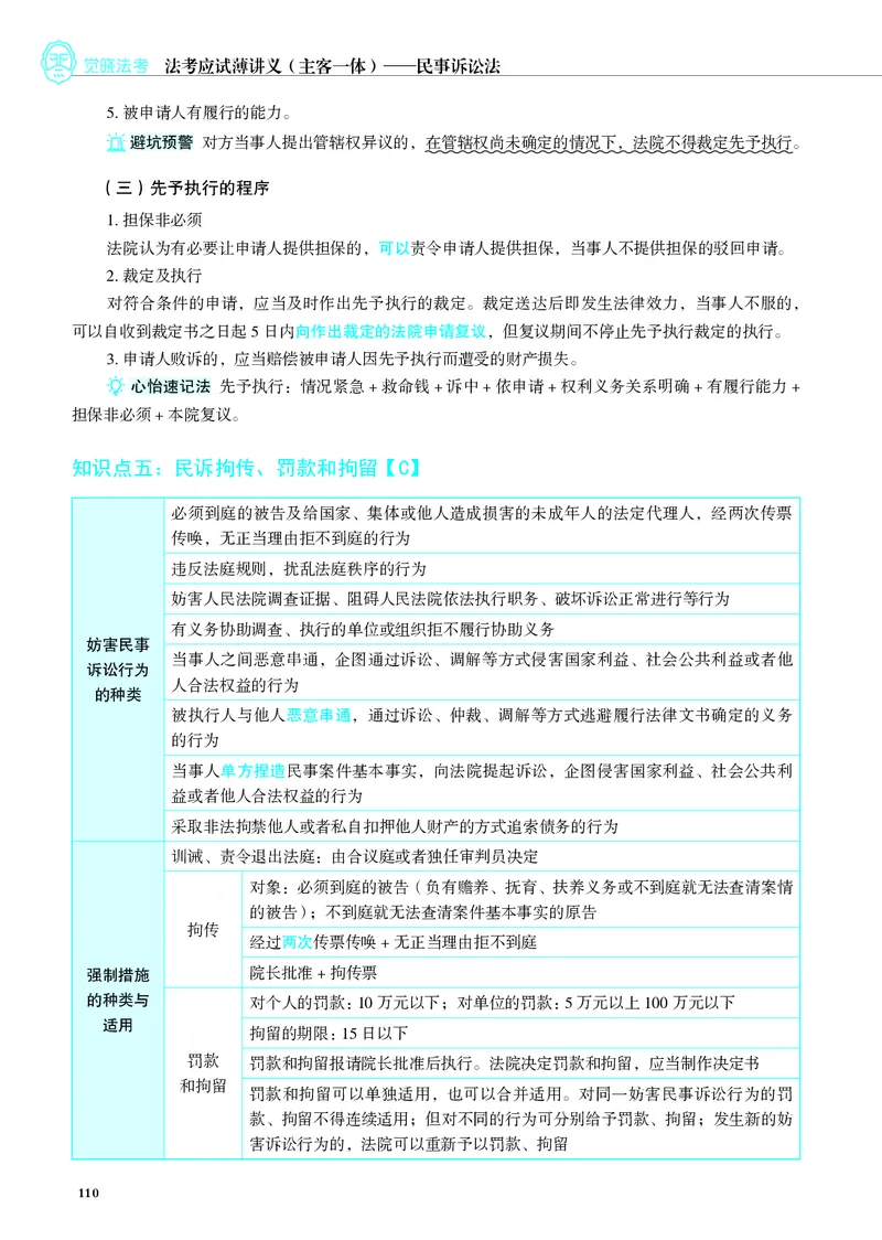 26觉晓应试薄讲义民诉韩心怡_26精讲卷_26众合法考精讲pdf_赠