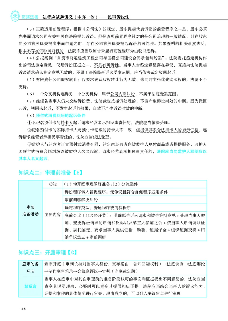 26觉晓应试薄讲义民诉韩心怡_26精讲卷_26众合法考精讲pdf_赠