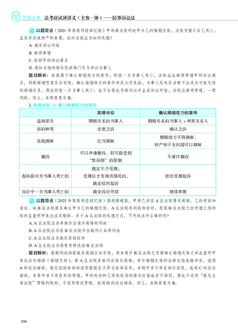 26觉晓应试薄讲义民诉韩心怡_26精讲卷_26众合法考精讲pdf_赠