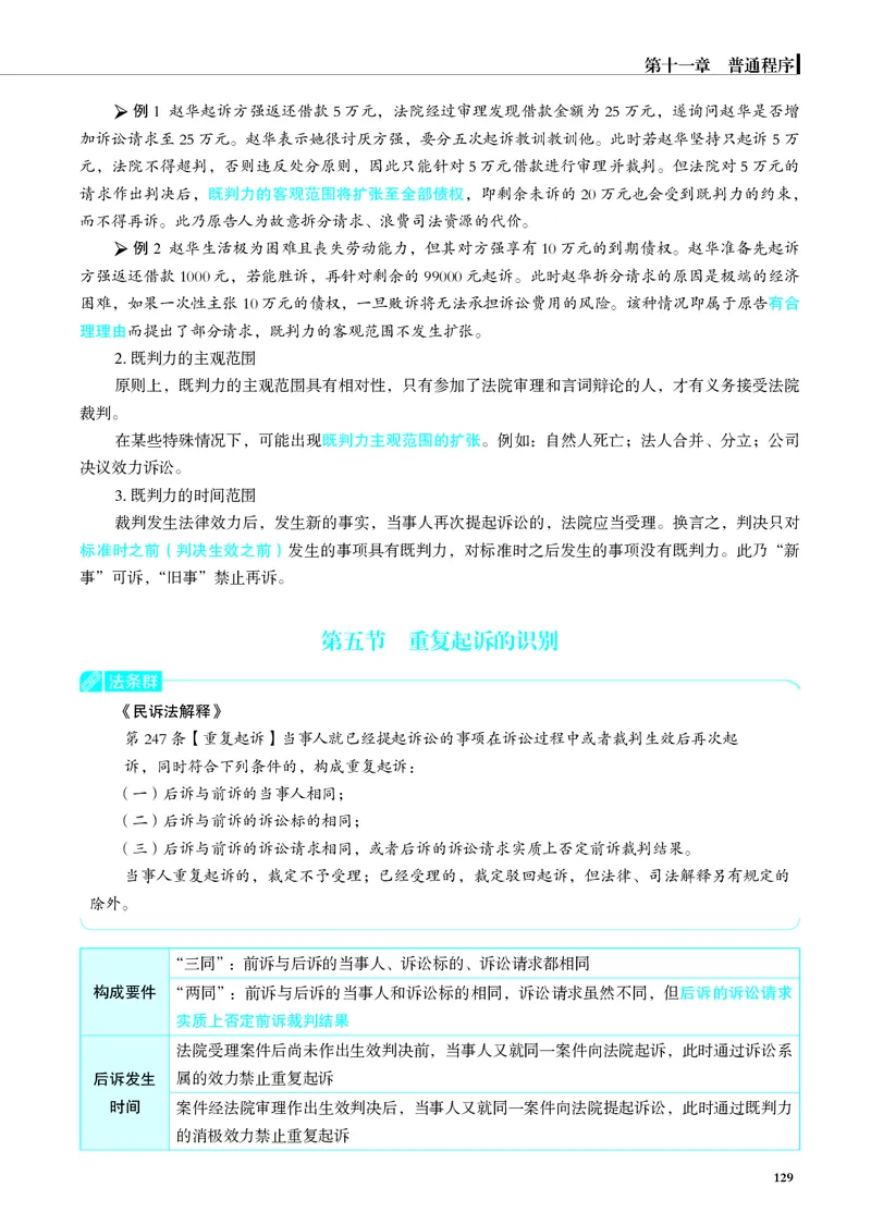 26觉晓应试薄讲义民诉韩心怡_26精讲卷_26众合法考精讲pdf_赠