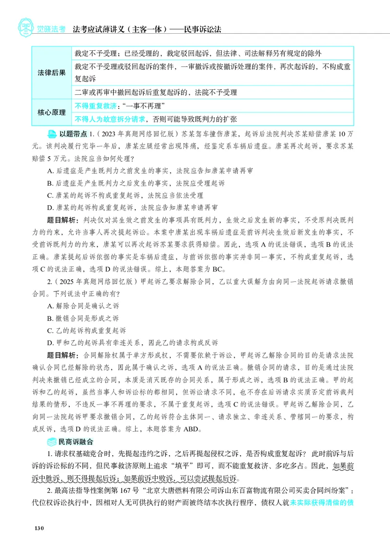 26觉晓应试薄讲义民诉韩心怡_26精讲卷_26众合法考精讲pdf_赠