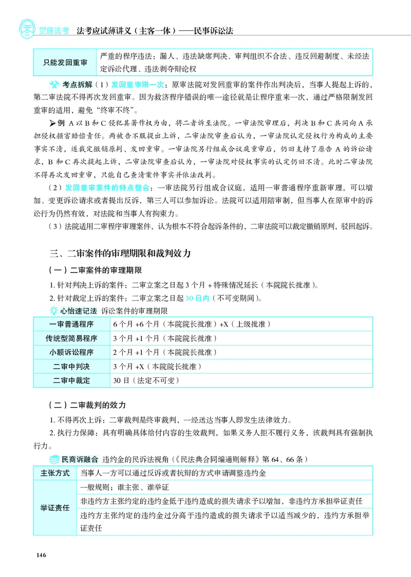 26觉晓应试薄讲义民诉韩心怡_26精讲卷_26众合法考精讲pdf_赠