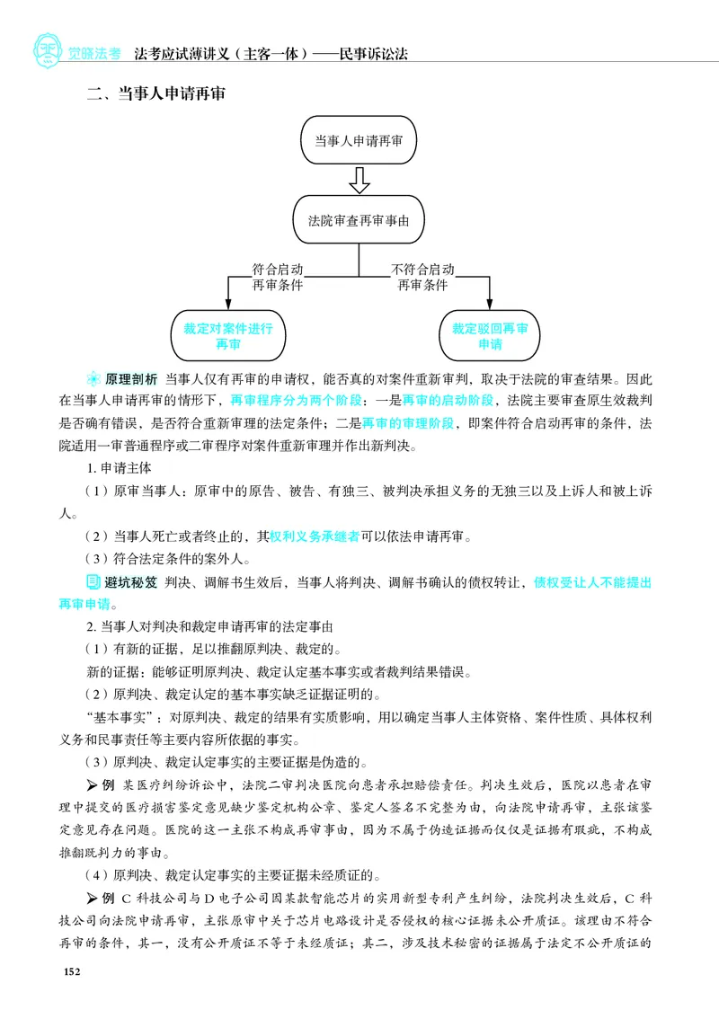 26觉晓应试薄讲义民诉韩心怡_26精讲卷_26众合法考精讲pdf_赠