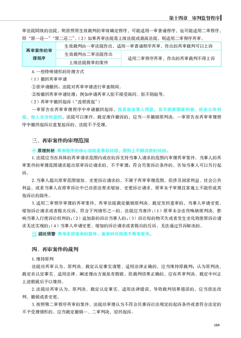 26觉晓应试薄讲义民诉韩心怡_26精讲卷_26众合法考精讲pdf_赠