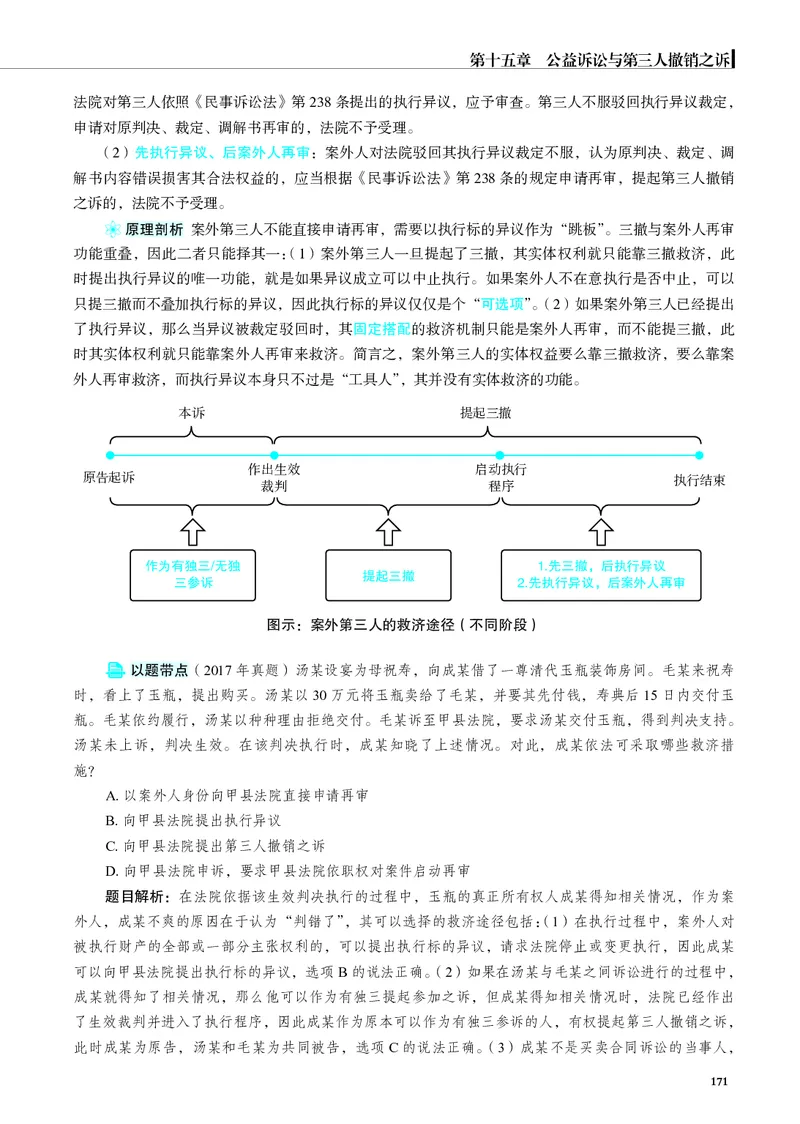 26觉晓应试薄讲义民诉韩心怡_26精讲卷_26众合法考精讲pdf_赠
