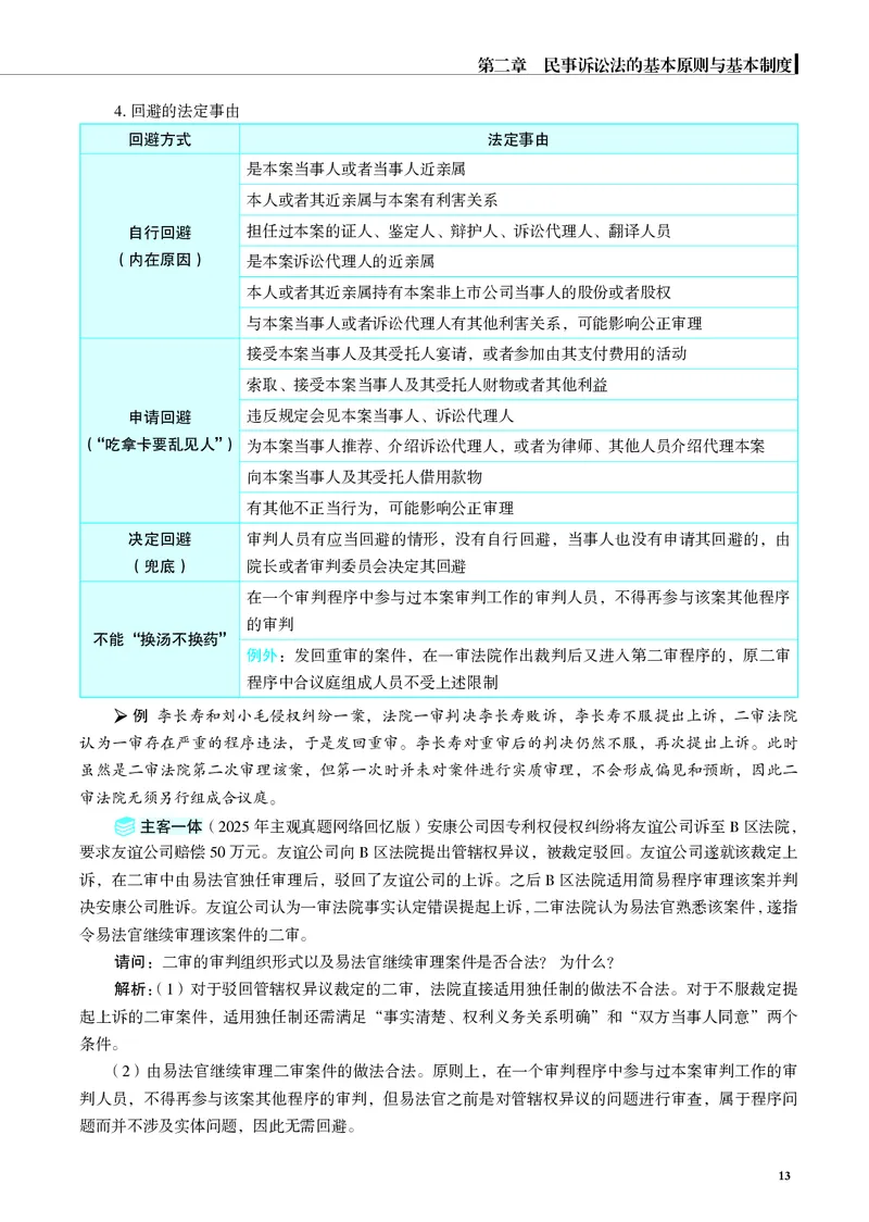 26觉晓应试薄讲义民诉韩心怡_26精讲卷_26众合法考精讲pdf_赠