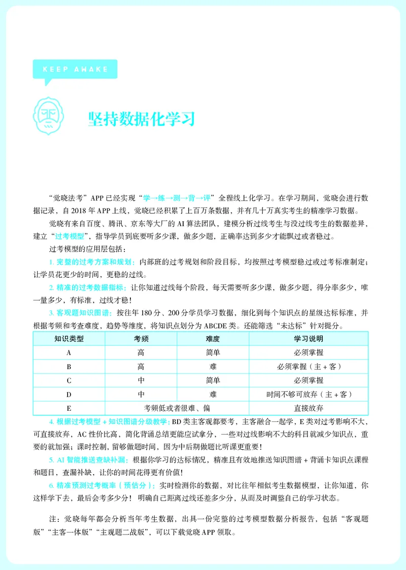 26觉晓应试薄讲义民诉韩心怡_26精讲卷_26众合法考精讲pdf_赠