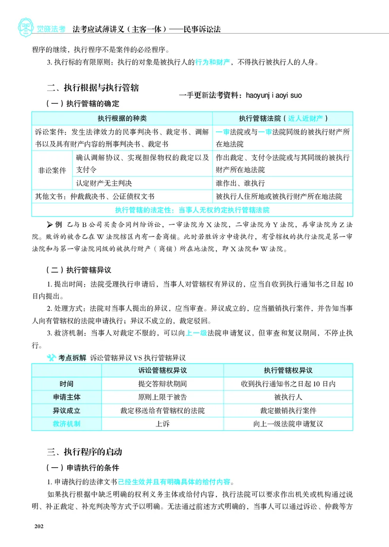 26觉晓应试薄讲义民诉韩心怡_26精讲卷_26众合法考精讲pdf_赠