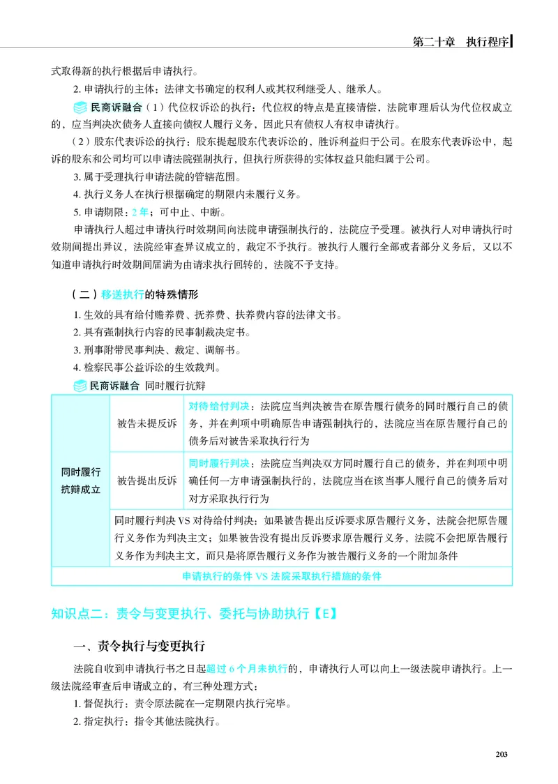 26觉晓应试薄讲义民诉韩心怡_26精讲卷_26众合法考精讲pdf_赠