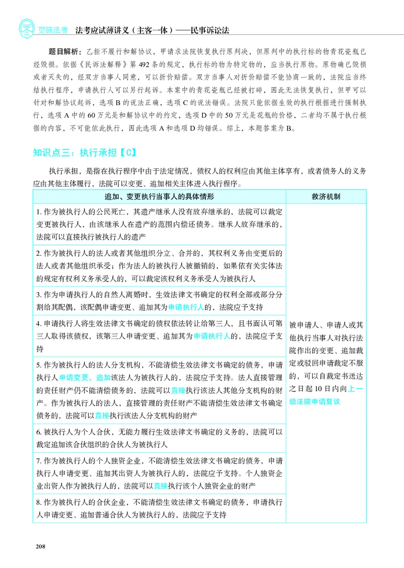 26觉晓应试薄讲义民诉韩心怡_26精讲卷_26众合法考精讲pdf_赠