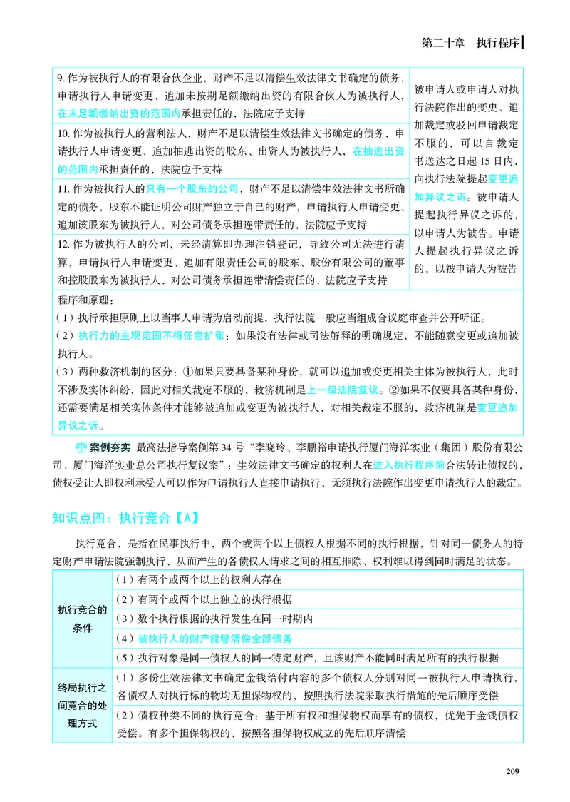 26觉晓应试薄讲义民诉韩心怡_26精讲卷_26众合法考精讲pdf_赠