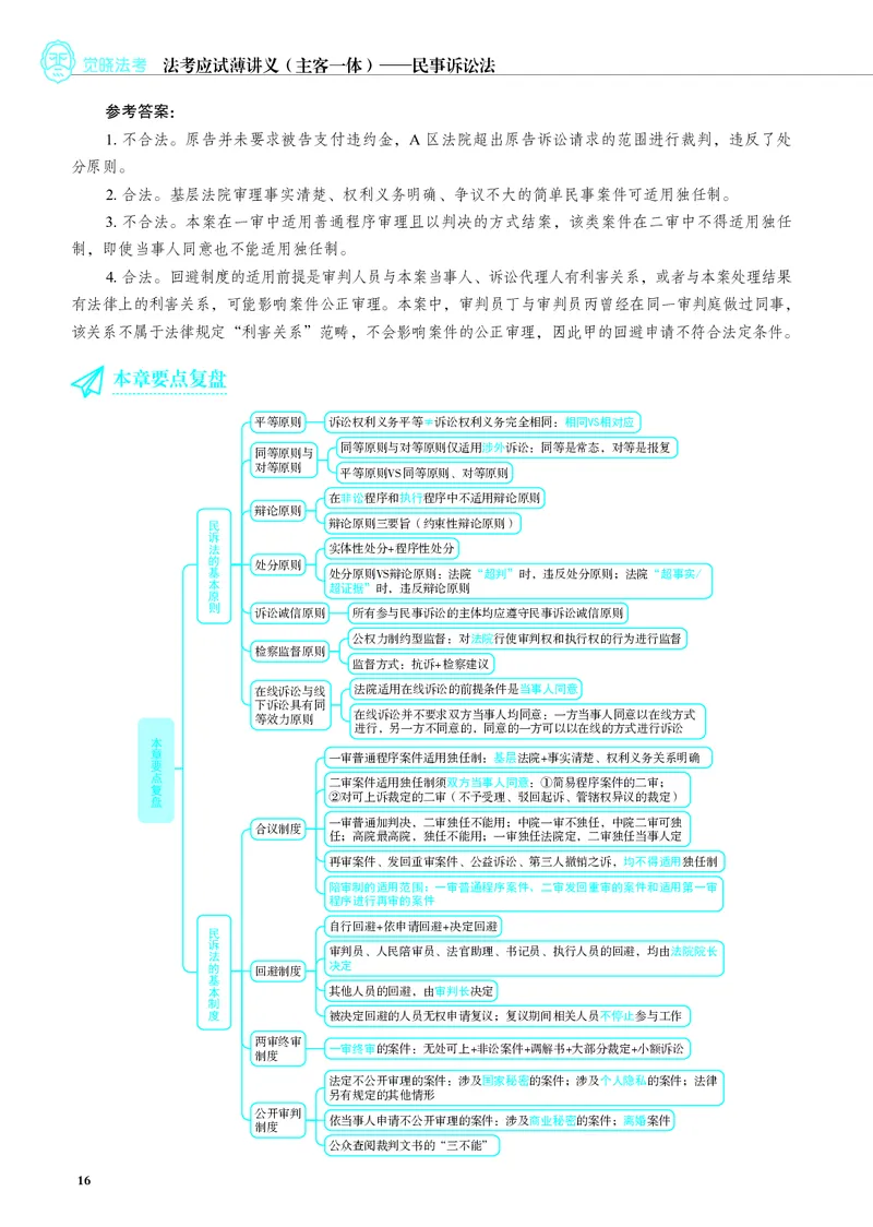 26觉晓应试薄讲义民诉韩心怡_26精讲卷_26众合法考精讲pdf_赠