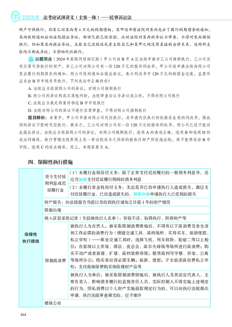 26觉晓应试薄讲义民诉韩心怡_26精讲卷_26众合法考精讲pdf_赠