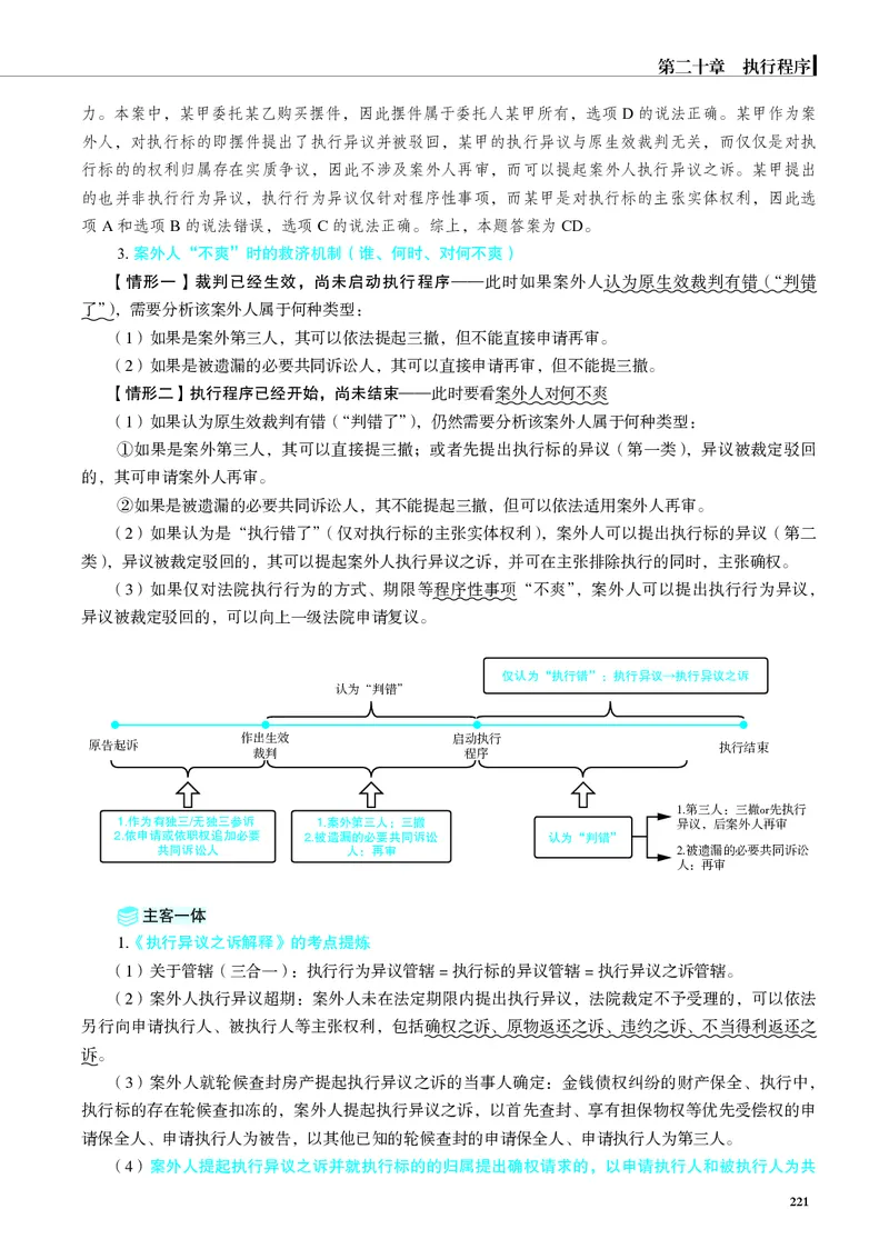 26觉晓应试薄讲义民诉韩心怡_26精讲卷_26众合法考精讲pdf_赠