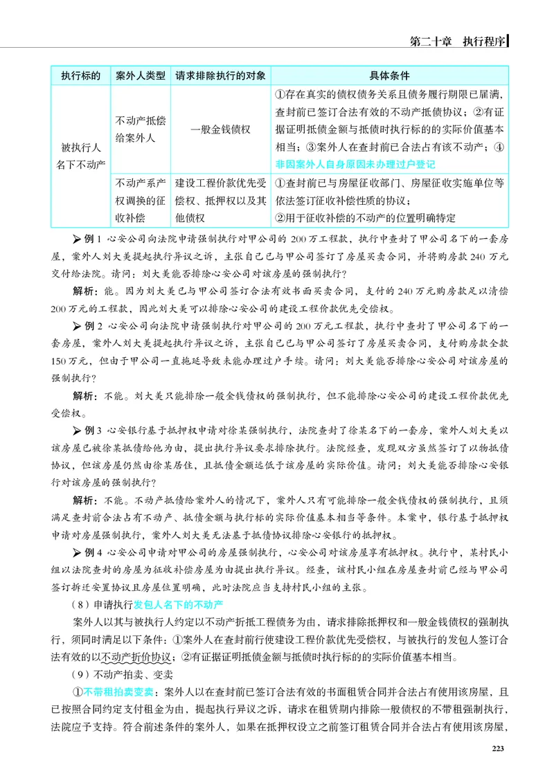 26觉晓应试薄讲义民诉韩心怡_26精讲卷_26众合法考精讲pdf_赠