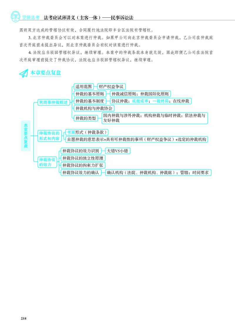 26觉晓应试薄讲义民诉韩心怡_26精讲卷_26众合法考精讲pdf_赠
