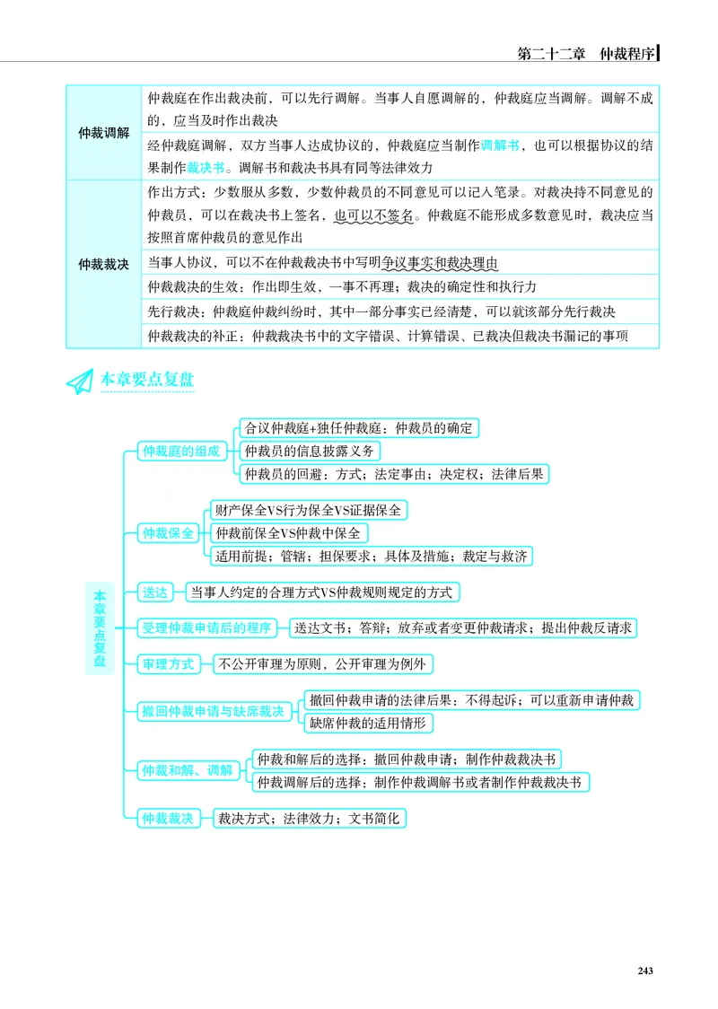 26觉晓应试薄讲义民诉韩心怡_26精讲卷_26众合法考精讲pdf_赠