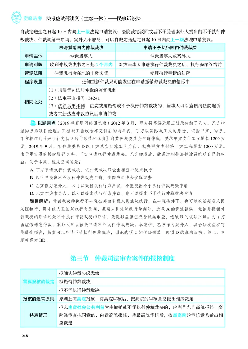 26觉晓应试薄讲义民诉韩心怡_26精讲卷_26众合法考精讲pdf_赠