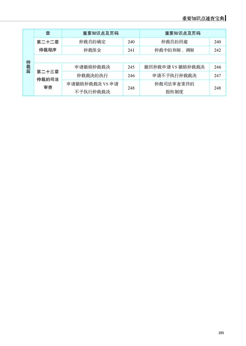 26觉晓应试薄讲义民诉韩心怡_26精讲卷_26众合法考精讲pdf_赠