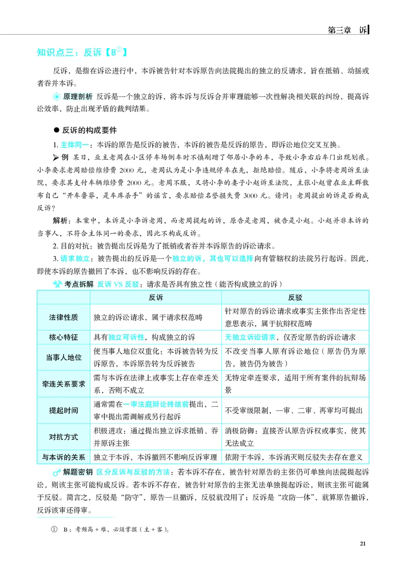 26觉晓应试薄讲义民诉韩心怡_26精讲卷_26众合法考精讲pdf_赠