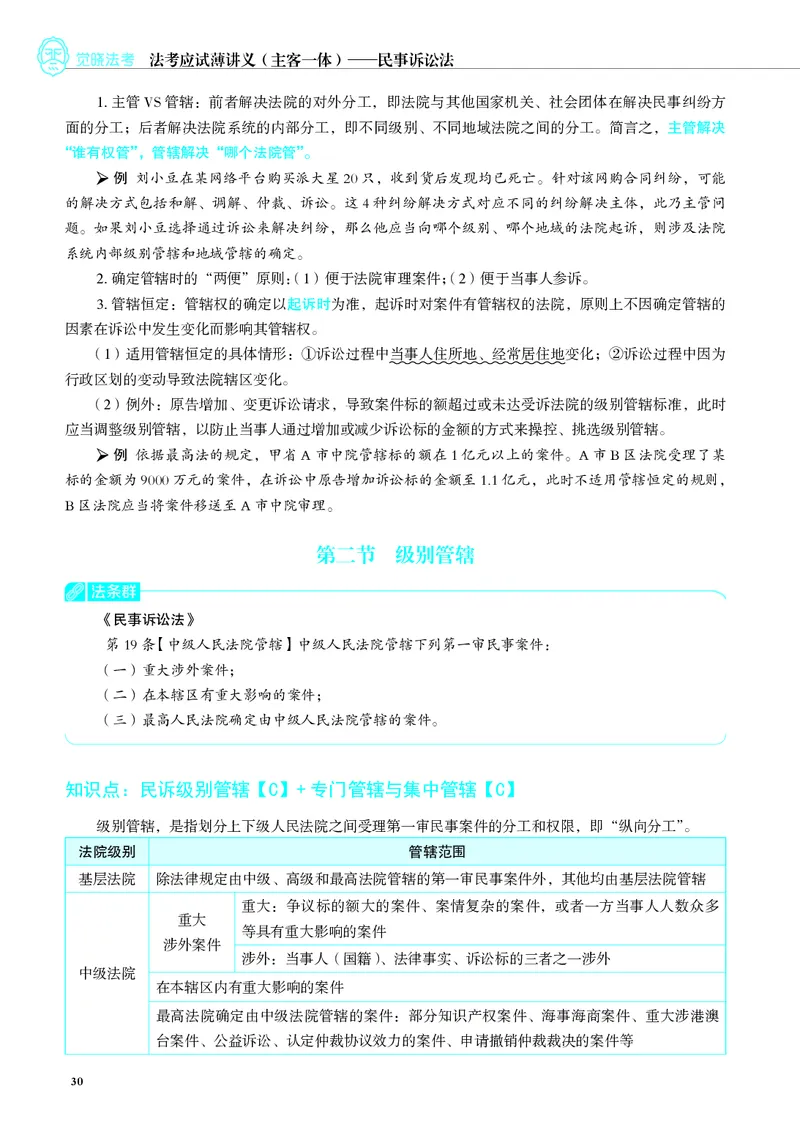 26觉晓应试薄讲义民诉韩心怡_26精讲卷_26众合法考精讲pdf_赠