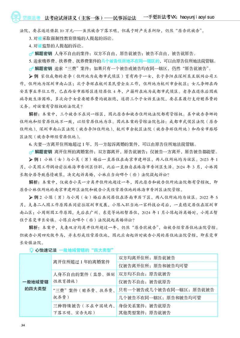 26觉晓应试薄讲义民诉韩心怡_26精讲卷_26众合法考精讲pdf_赠
