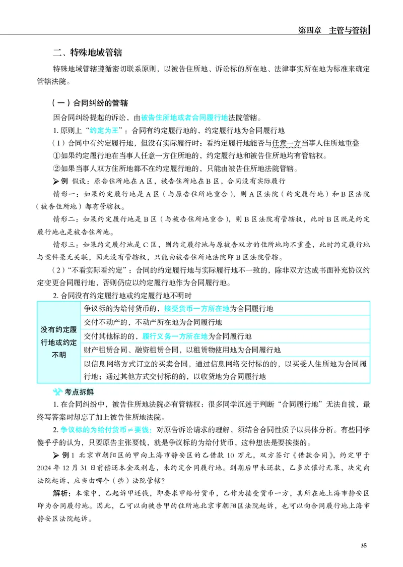 26觉晓应试薄讲义民诉韩心怡_26精讲卷_26众合法考精讲pdf_赠