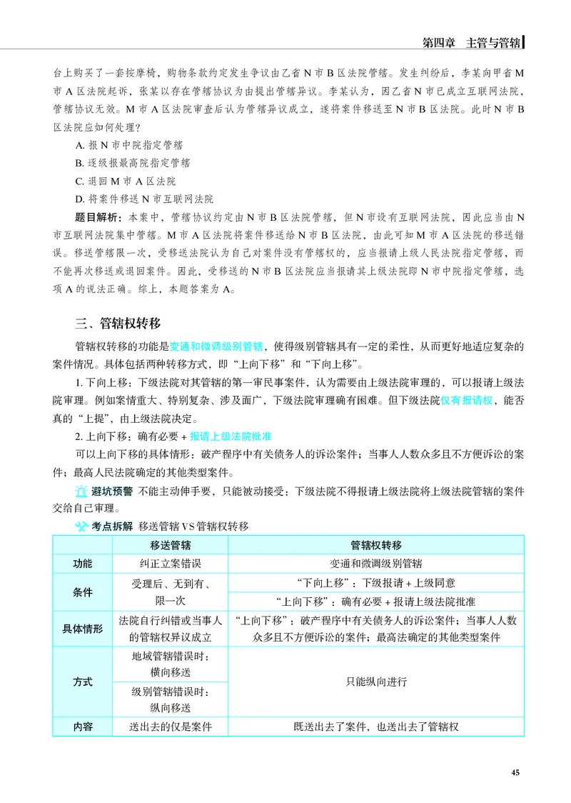 26觉晓应试薄讲义民诉韩心怡_26精讲卷_26众合法考精讲pdf_赠