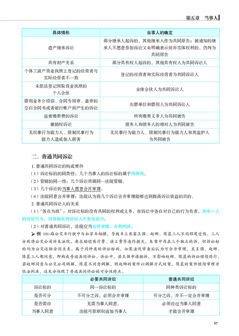 26觉晓应试薄讲义民诉韩心怡_26精讲卷_26众合法考精讲pdf_赠