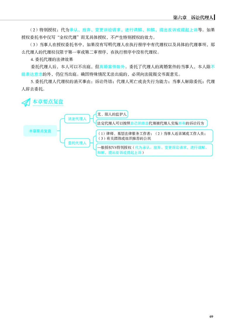 26觉晓应试薄讲义民诉韩心怡_26精讲卷_26众合法考精讲pdf_赠