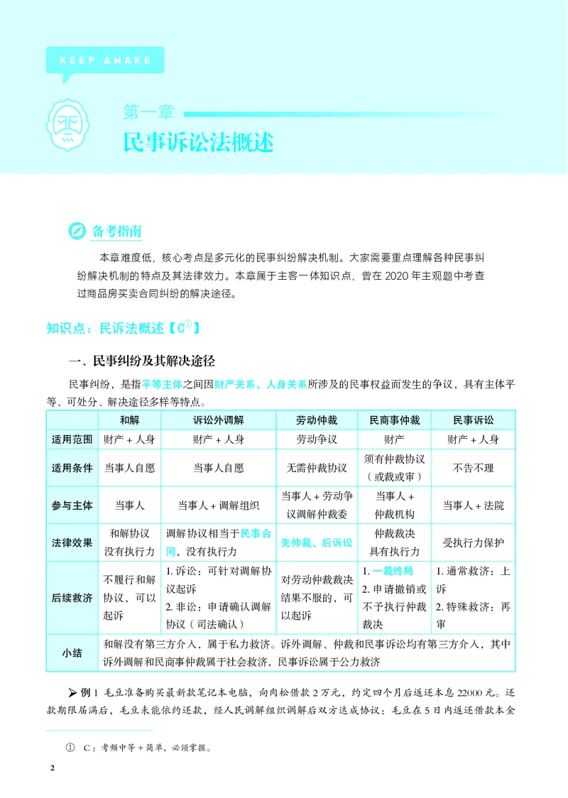 26觉晓应试薄讲义民诉韩心怡_26精讲卷_26众合法考精讲pdf_赠