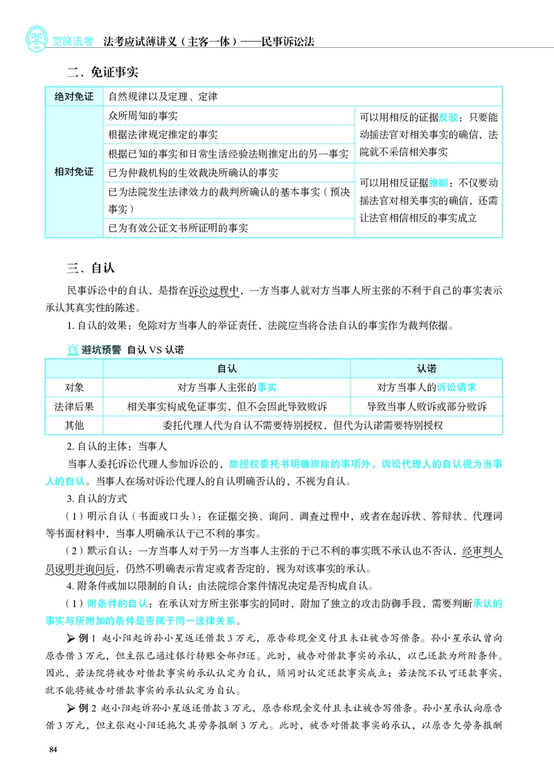 26觉晓应试薄讲义民诉韩心怡_26精讲卷_26众合法考精讲pdf_赠